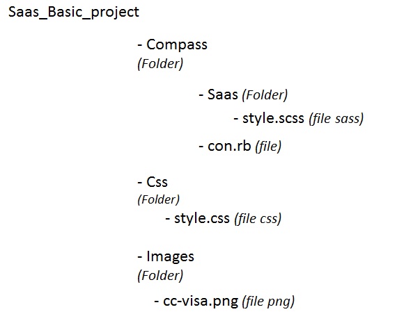 saas_basic_project.jpg